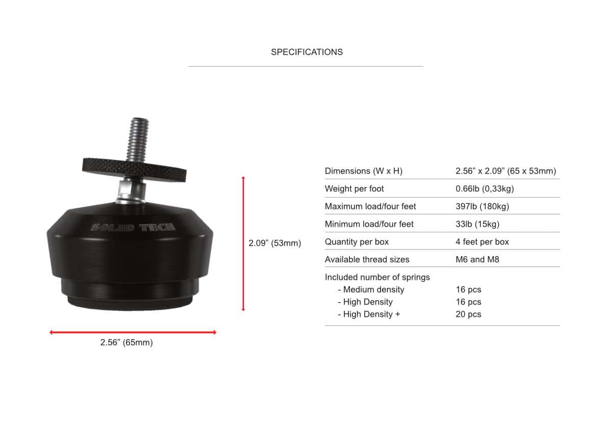 specification specification