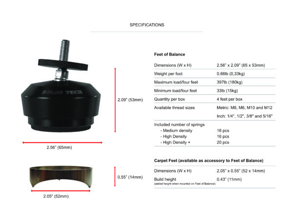 Carpet Feet for Feet of Balance - Image 4