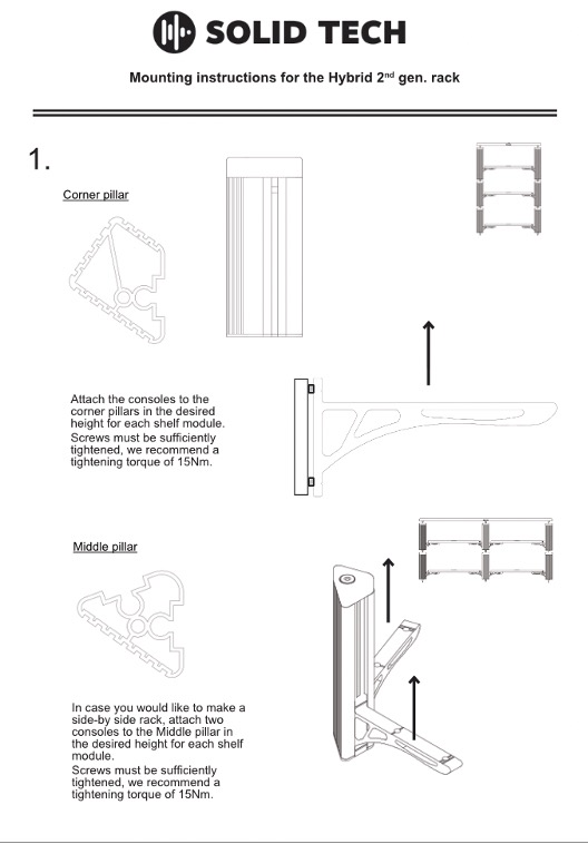 Hybrid 2nd gen mounting instructions rev 1 front page